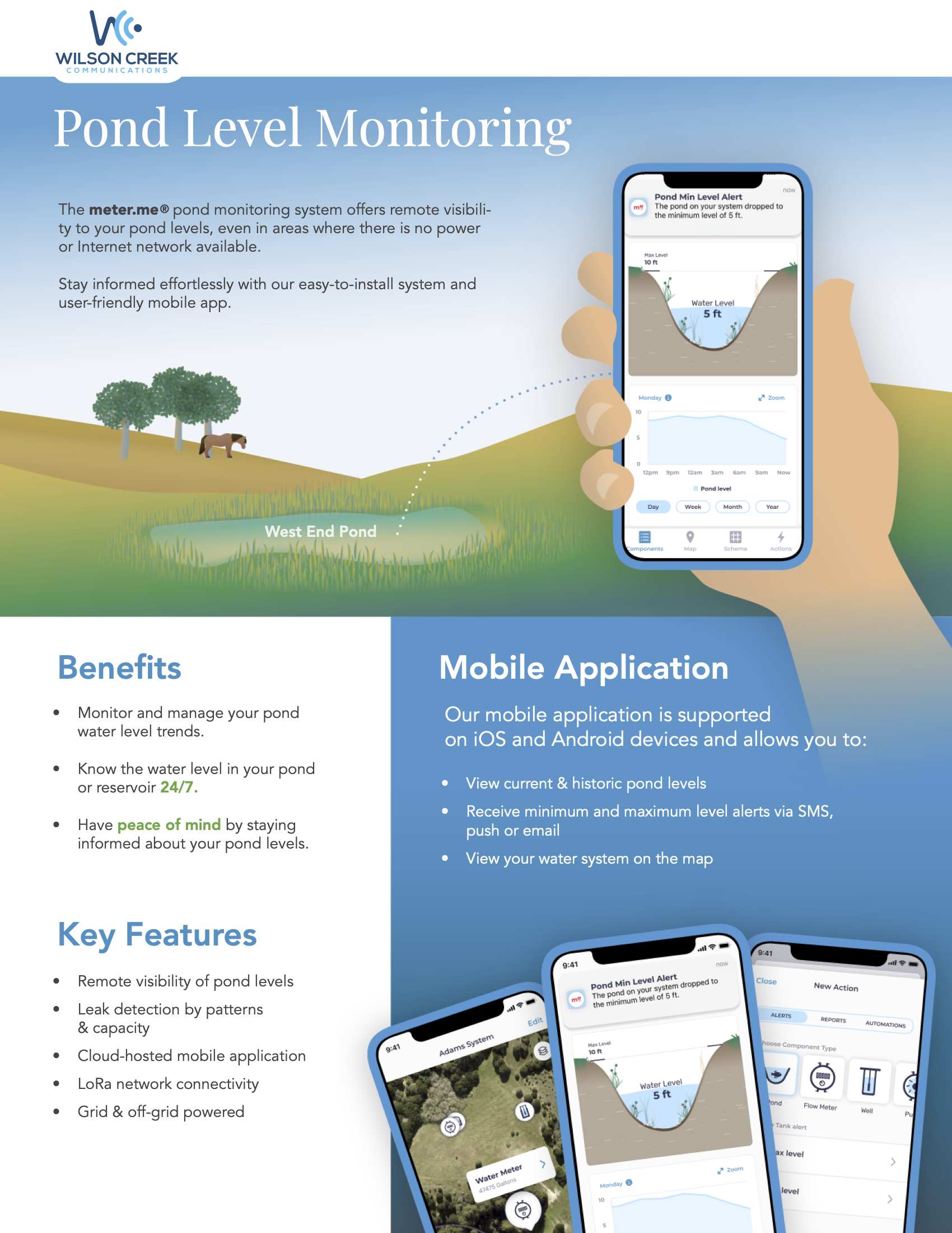 Wilson Creek meter.me pond monitoring information